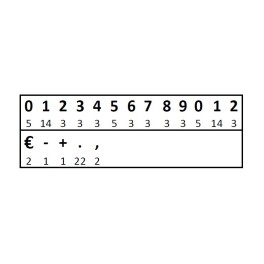 Packet of self-adhesive numbers