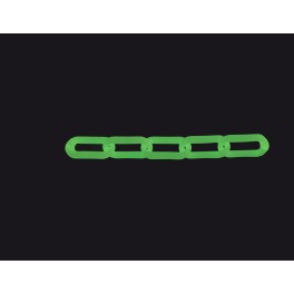 Polypropylene signal chain - Viso