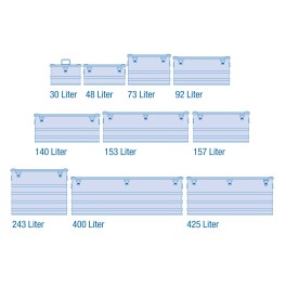 Malle aluminium avec coins de 29L à 425L