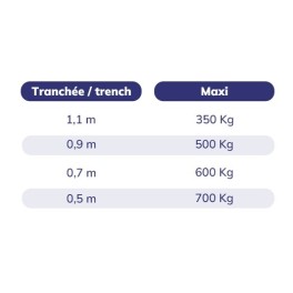 Road plate 1620 mm