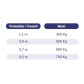 Road plate 1620 mm