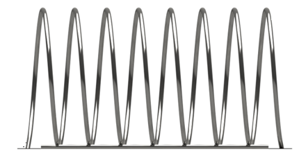 Support cycle spirale special petits velos