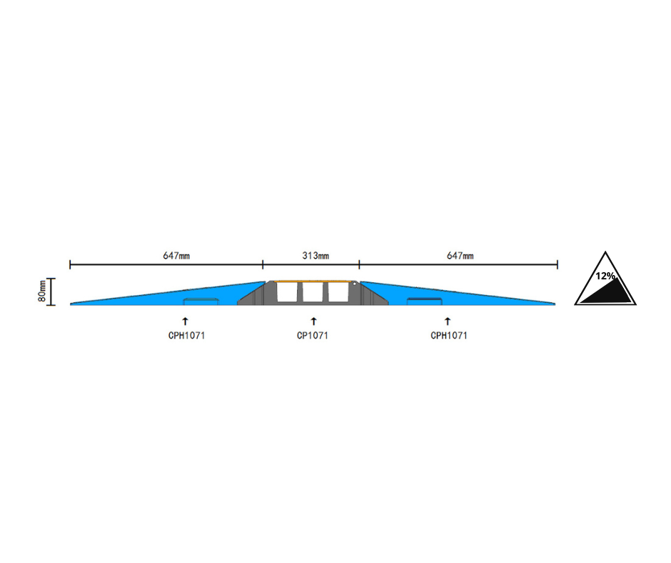 Passe-cable 3 canaux