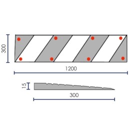 Gate ramp