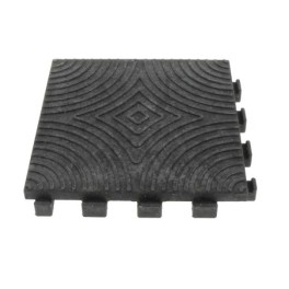 Plaque de roulage temporaire 0.48 m - 40 t
