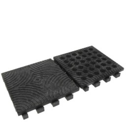 Temporary road plate  0.48 m 40 T
