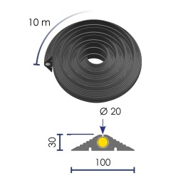 Roll of cable pass - Viso
