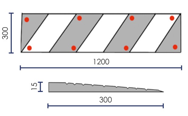 Gate ramp