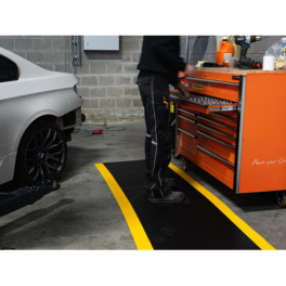 Standard serie antifatigue mat