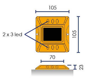 Plot solaire à led