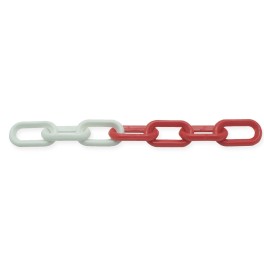 Polypropylene signal chain