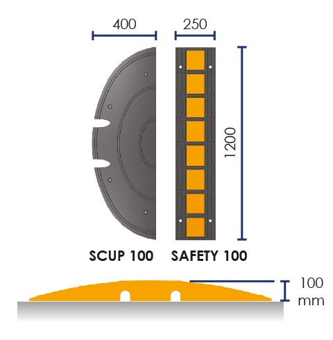 Coussin de ralentissement série safety