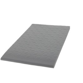 Industry serie antifatigue mat