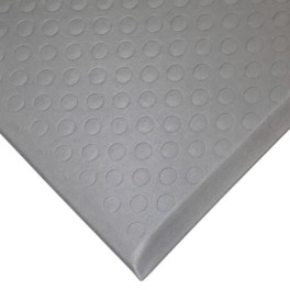 Industry serie antifatigue mat