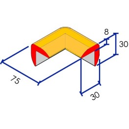 Magnetic foam protection