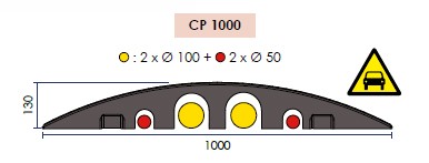Passe-câbles poids lourds 4 canaux - 2 x Ø 100 mm + 2 x Ø 55 mm