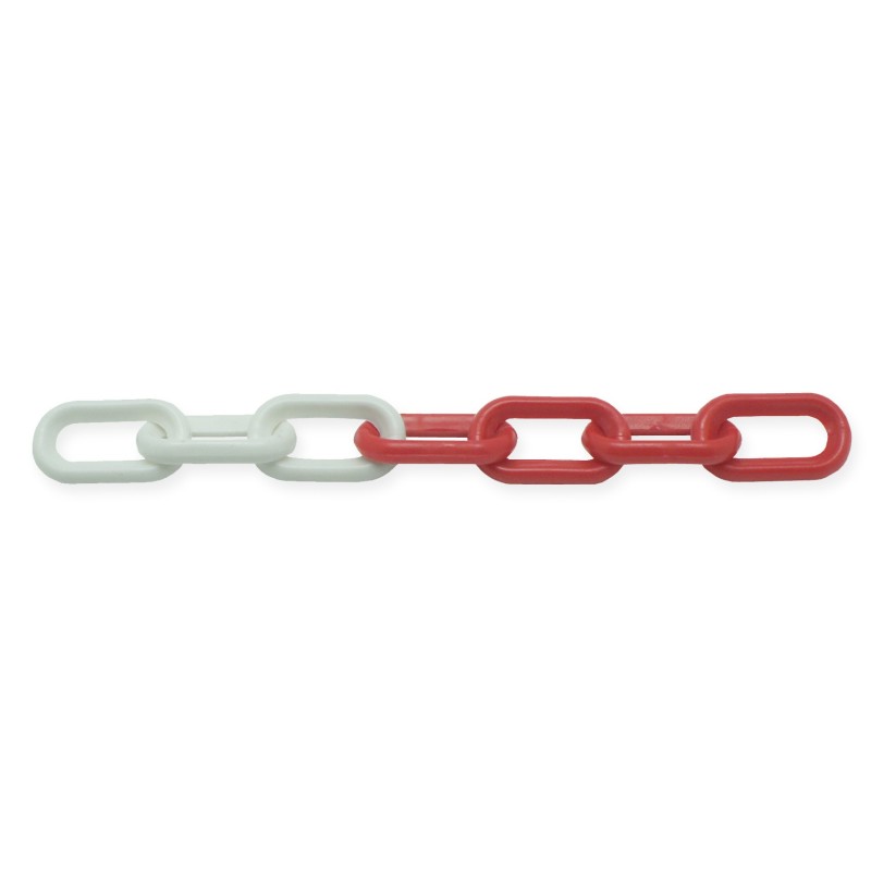 Polypropylene signal chain