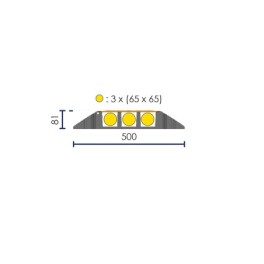 Passe-cable 3 canaux