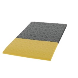 Industry serie antifatigue mat