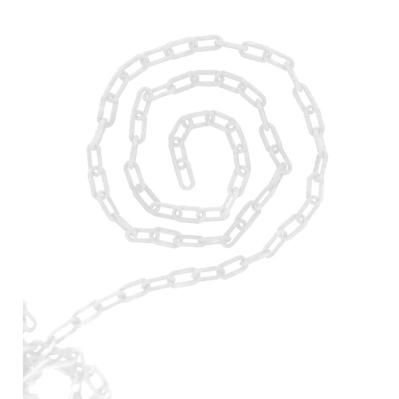 Polypropylene signal chain