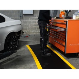 Standard serie antifatigue mat
