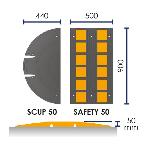 Coussin de ralentissement série safety