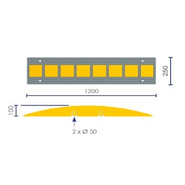 Coussin de ralentissement série safety